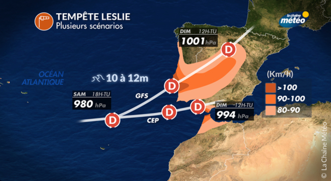 Portugal : de gros dégâts après le passage de la tempête Leslie